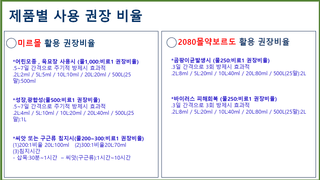 김둘점님의 작성글 사진