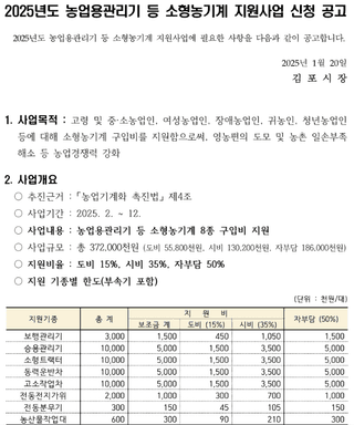 박민수님의 자유주제 · 자유게시판 작성글 사진