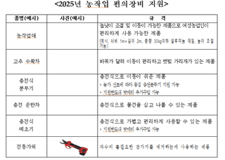 박민수님의 자유주제 · 자유게시판 작성글 사진