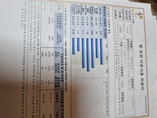 차재경님의 자유주제 · 자유게시판 작성글 사진