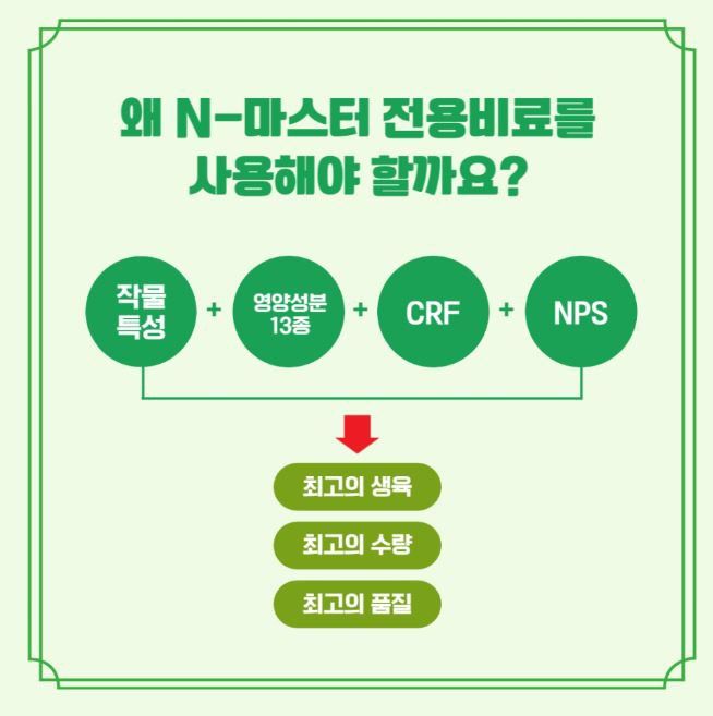 (주)누보님의 장터 판매 상품 [[무료배송] 누보 엔마스터 고추비료 15kg 추천 고추밑거름] 첨부 사진