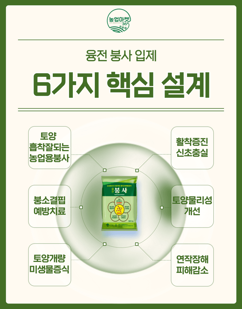 농업마켓365님의 장터 판매 상품 [농업마켓365 융전 붕사 입제 1kg 배추 무우 붕소 생리장해 갓 양배추 감자 고구마 당근 마늘 바람들이 미량요소] 첨부 사진