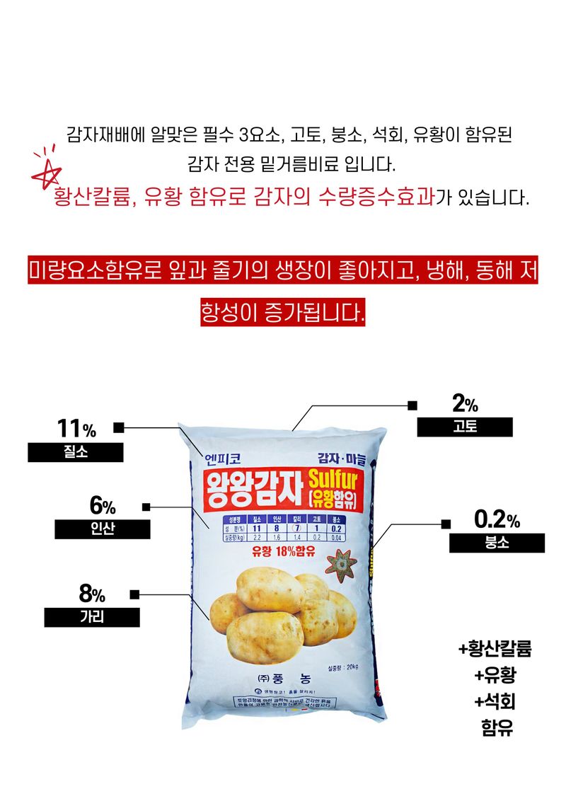 신탄진농약비료마트님의 장터 판매 상품 [감자비료 풍농 왕왕감자20kg 질소 인산 가리 붕소 고토 황산칼륨 유황 석회 함유] 첨부 사진