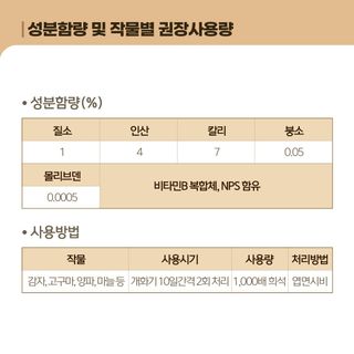 누보농장님의 자유주제 · 자유게시판 작성글 사진