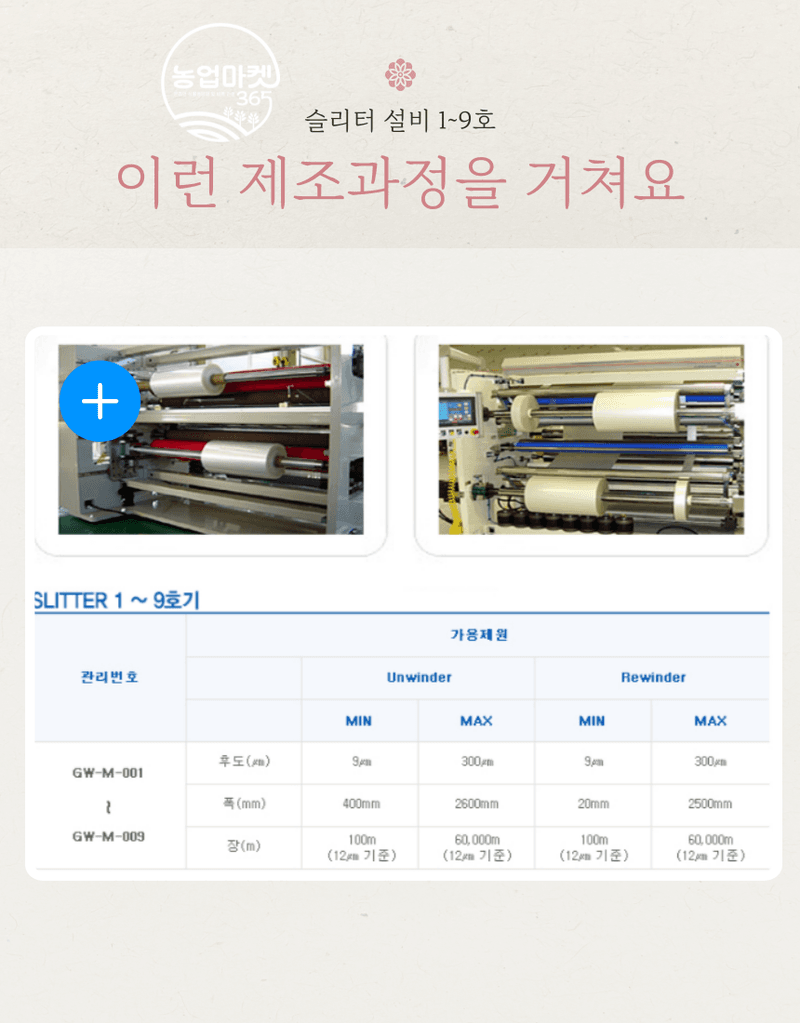 농업마켓365님의 장터 판매 상품 [농업마켓365 반사필름 cpp 난반사 pet 고연성 과수 착색 반사 햇빛 당도 최저가 사과 포도 복숭아 배] 첨부 사진