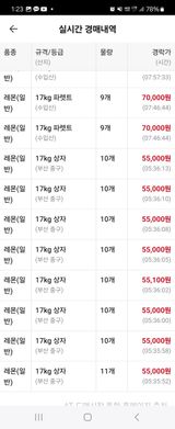 팜모닝 자유주제·자유게시판 게시글 이미지