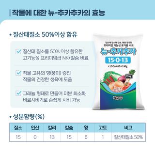 누보농장님의 자유주제 · 자유게시판 작성글 사진