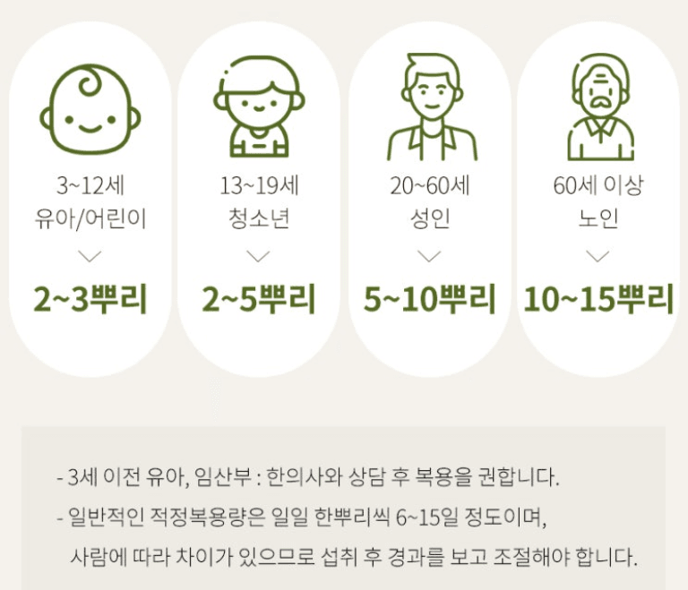 스피드번님의 장터 판매 상품 [기획상품 [산양삼]] 첨부 사진