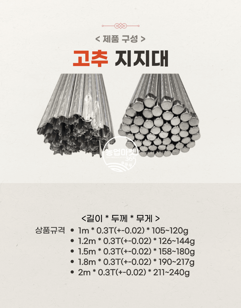 농업마켓365님의 장터 판매 상품 [농업마켓365 국산 고추지지대 1M 100개 엠보싱지지대] 첨부 사진