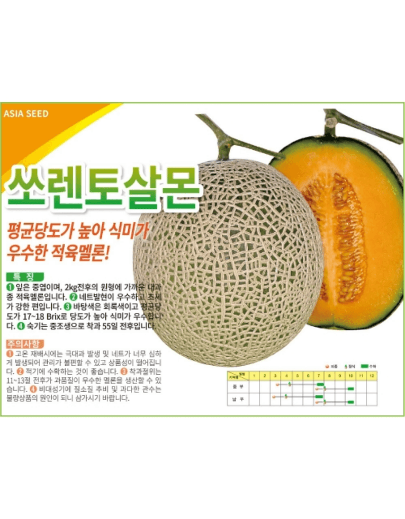 농업마켓365님의 장터 판매 상품 [농업마켓365 아시아종묘 멜론 쏘렌토살몬 10립 종자 씨앗 텃밭 주말농장 메론 멜론] 첨부 사진