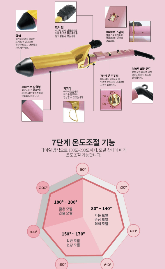 스피드번님의 장터 판매 상품 [[박준] 점보 웨이브 봉 고데기 매직기 PJP-5030] 첨부 사진