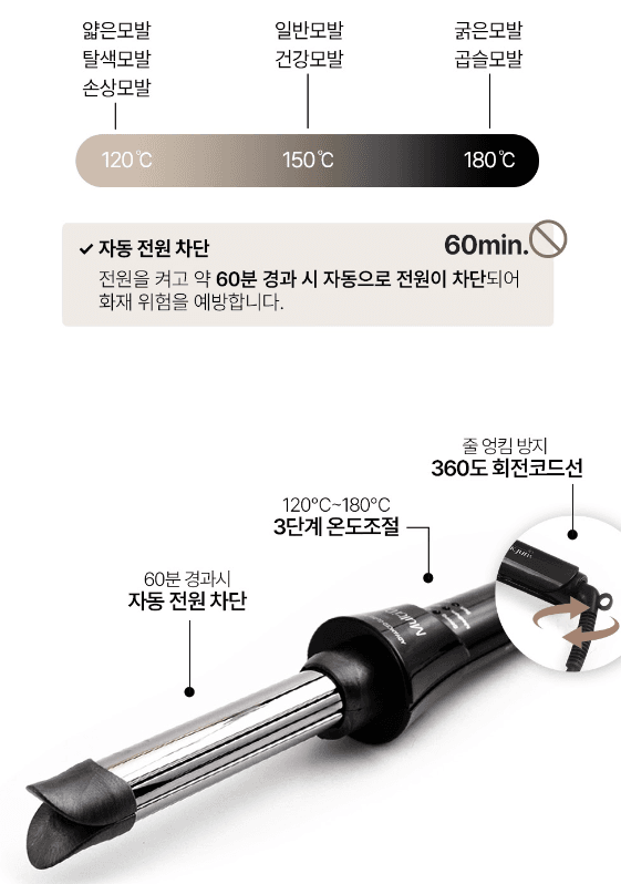 스피드번님의 장터 판매 상품 [[박준] 프리미엄 멀티컬 블랙 봉 고데기 PJP-1225] 첨부 사진