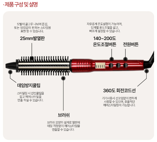 스피드번님의 장터 판매 상품 [볼륨 엣지업 아이런 고데기 PJ-101D] 첨부 사진