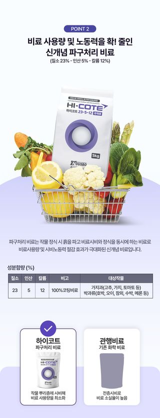 (주)누보님의 작성글 사진