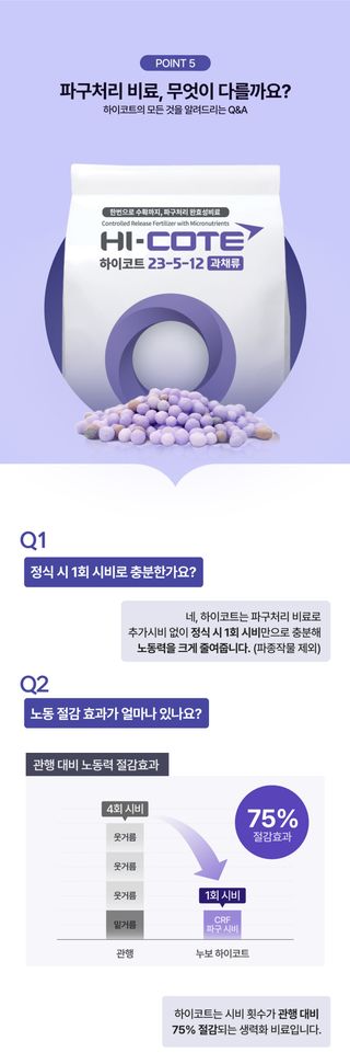 (주)누보님의 작성글 사진