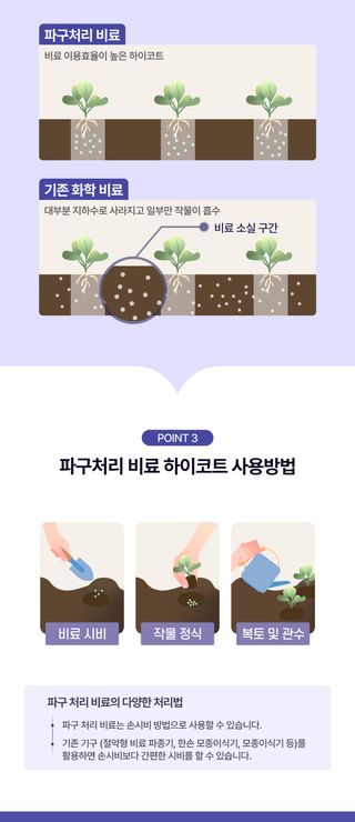 (주)누보님의 작성글 사진