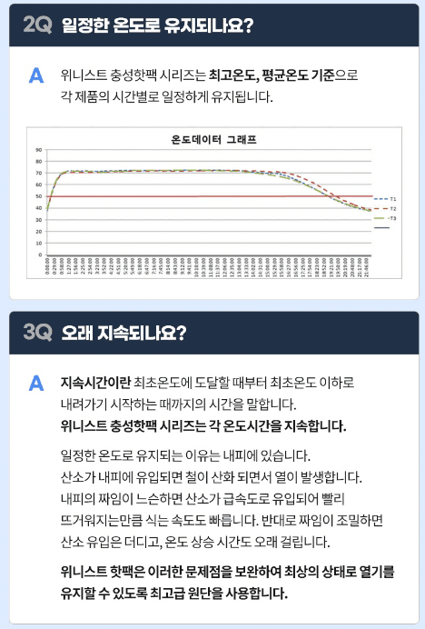 스피드번님의 장터 판매 상품 [엄마손난로 핫팩] 첨부 사진