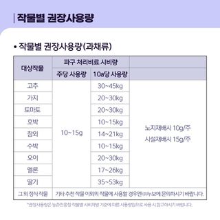 누보농장님의 자유주제 · 자유게시판 작성글 사진