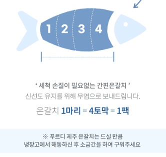 스피드번님의 장터 판매 상품 [[제주수산] 푸르디 은갈치,고등어,삼치] 첨부 사진