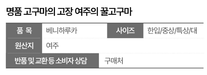 스피드번님의 장터 판매 상품 [여주 꿀고구마] 첨부 사진