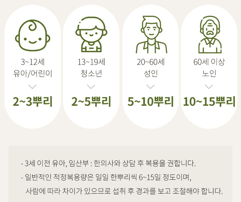 스피드번님의 장터 판매 상품 [산양삼] 첨부 사진