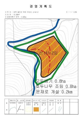 이찬암님의 팜모닝 토론방 · 주제제안 작성글 사진