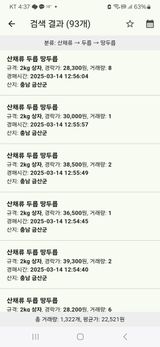 팜모닝 자유주제·자유게시판 게시글 이미지