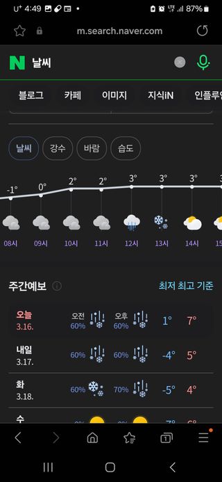 알 수 없음님의 자유주제 · 자유게시판 작성글 사진