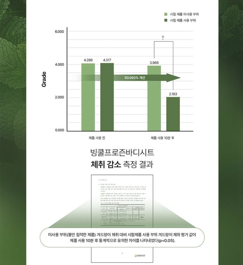 조수철님의 장터 판매 상품 [빙쿨 더위 가라가 1+1] 첨부 사진