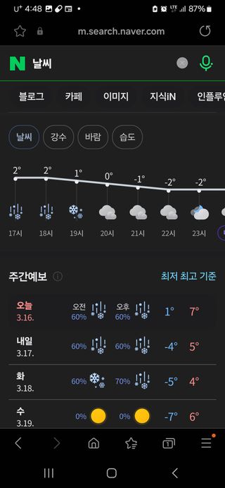 알 수 없음님의 자유주제 · 자유게시판 작성글 사진