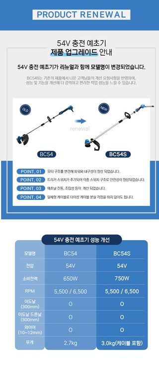 미라클팜님의 작성글 사진