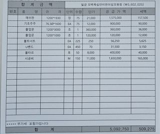 Agnes Oh님의 자유주제 · 자유게시판 작성글 사진