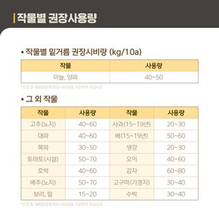 누보농장님의 자유주제 · 자유게시판 작성글 사진