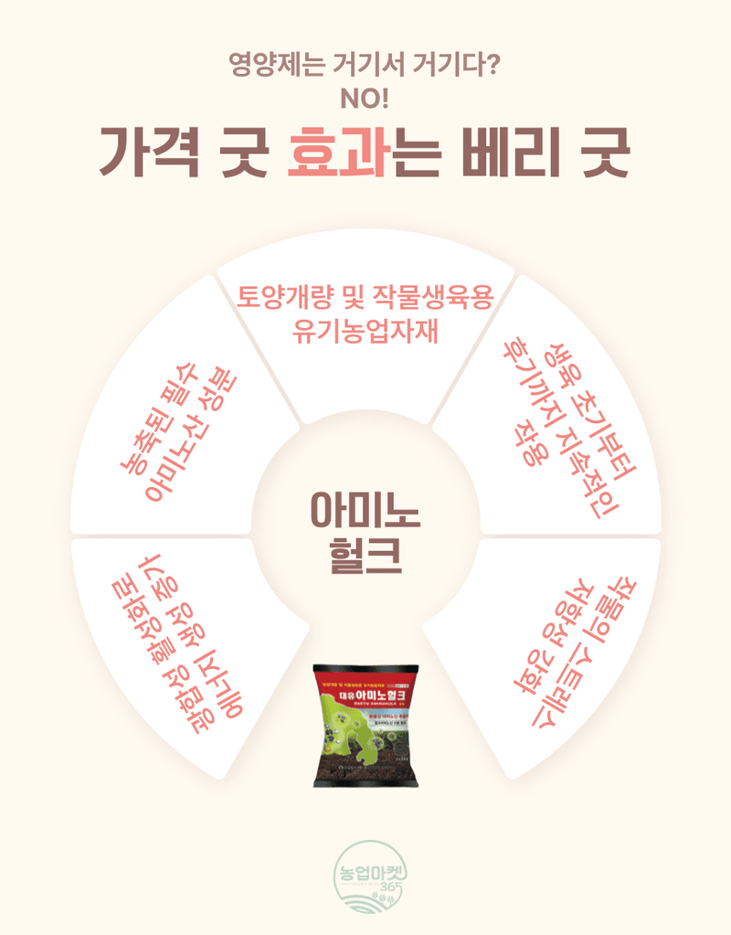 농업마켓365님의 장터 판매 상품 [농업마켓365 대유 아미노헐크 입제 5kg 친환경자재 유기농업자재 아미노산 토양개량 작물생육용 식물영양제 비] 첨부 사진