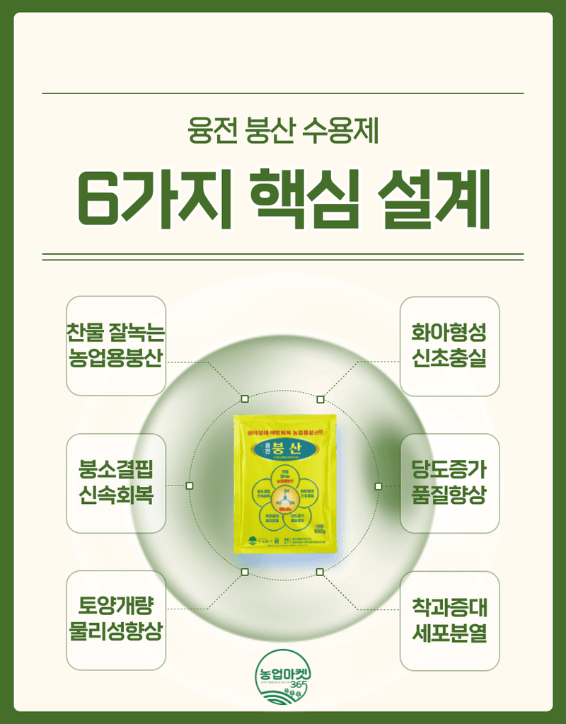 농업마켓365님의 장터 판매 상품 [농업마켓365 융전 붕산 수용제 500g 배추 무우 붕소 생리장해 갓 양배추 감자 고구마 마늘 바람들이 미량요소] 첨부 사진