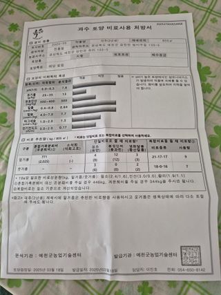 전홍열님의 농사, 무엇이든 물어보세요! · 참여글 작성글 사진