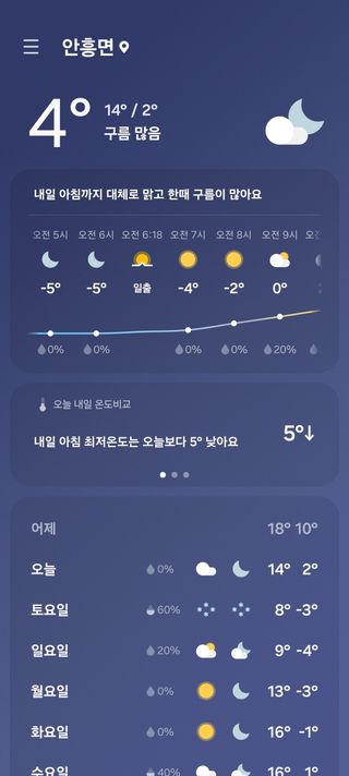 정미리님의 자유주제 · 자유게시판 작성글 사진