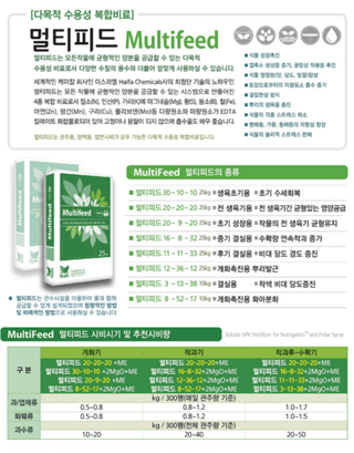 농업마켓365님의 작성글 사진