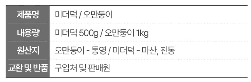스피드번님의 장터 판매 상품 [오만둥이] 첨부 사진