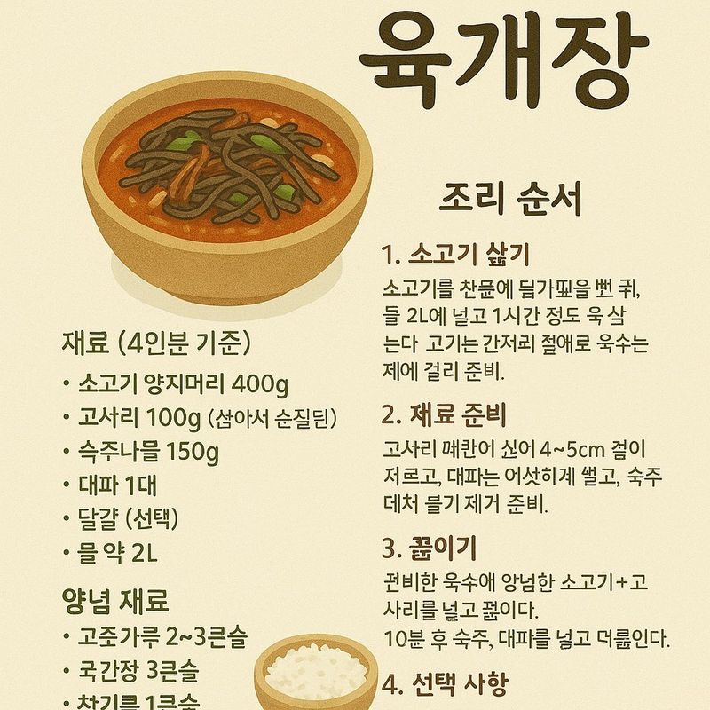 돌하루방농원(이미정님의 장터 판매 상품 [제주 햇삶은고사리] 첨부 사진