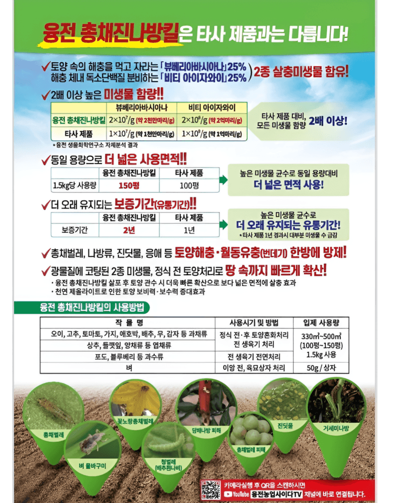 농업마켓365님의 장터 판매 상품 [농업마켓365 융전 총채진나방킬 1.5kg 유기농업자재 병해충관리용 총채벌레 나방벌레 진딧물 살충 뷰베리아 바시아나] 첨부 사진