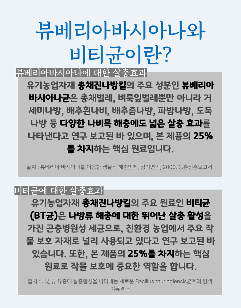 농업마켓365님의 장터 판매 상품 [농업마켓365 융전 총채진나방킬 수화제 100g 유기농업자재 병해충 친환경 총채벌레 나방벌레 진딧물 살충 비티균 ] 첨부 사진