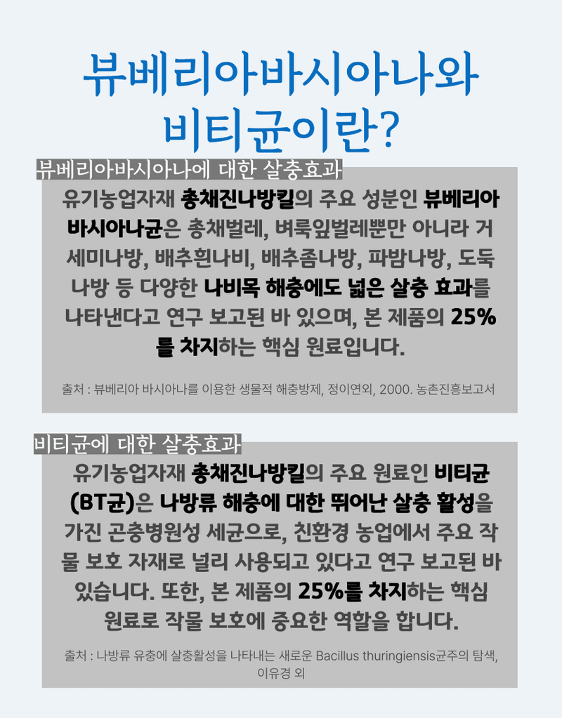 농업마켓365님의 장터 판매 상품 [농업마켓365 융전 총채진나방킬 1.5kg 유기농업자재 병해충관리용 총채벌레 나방벌레 진딧물 살충 뷰베리아 바시아나] 첨부 사진