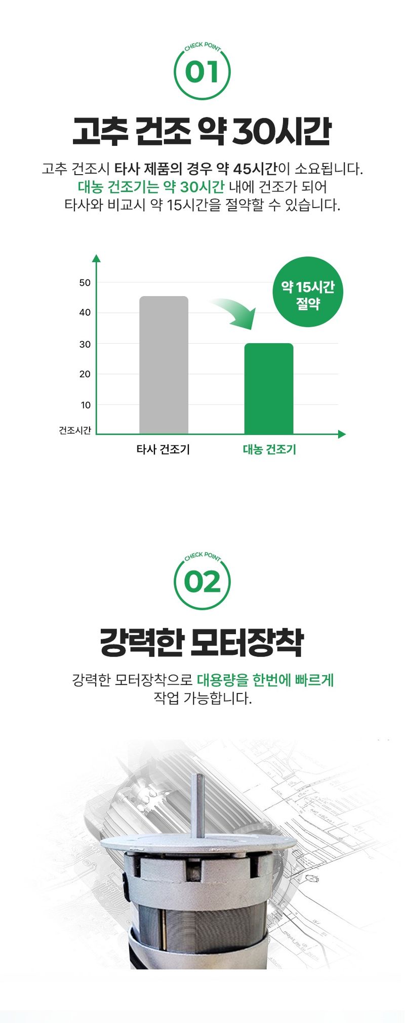 신흥생활가전님의 장터 판매 상품 [[특가할인] 대농 고추건조기 가정용 7단 다목적 농산물건조기] 첨부 사진