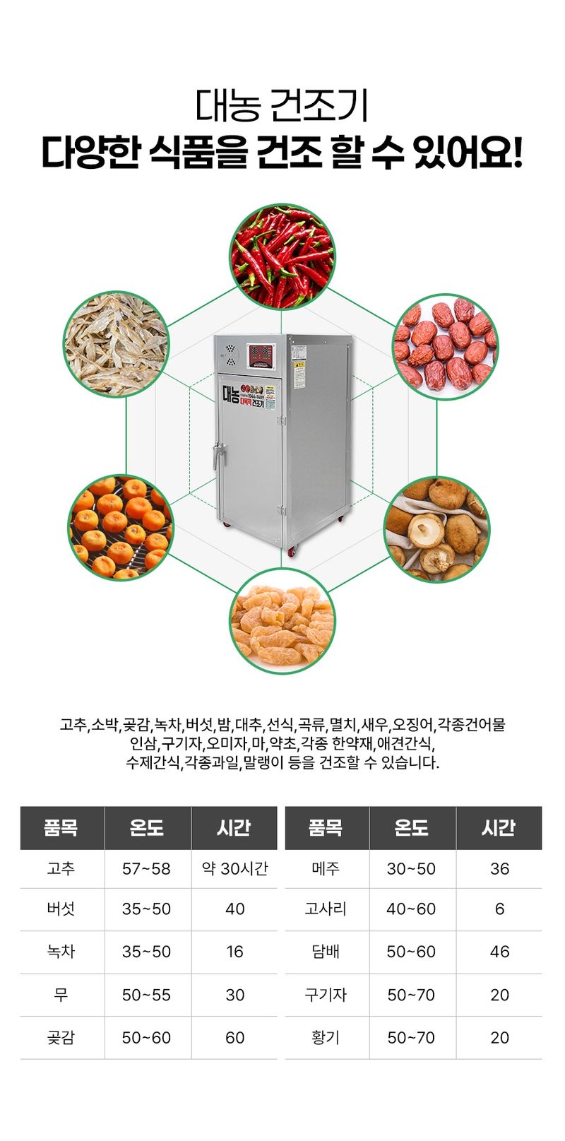신흥생활가전님의 장터 판매 상품 [[특가할인] 대농 고추건조기 가정용 7단 다목적 농산물건조기] 첨부 사진