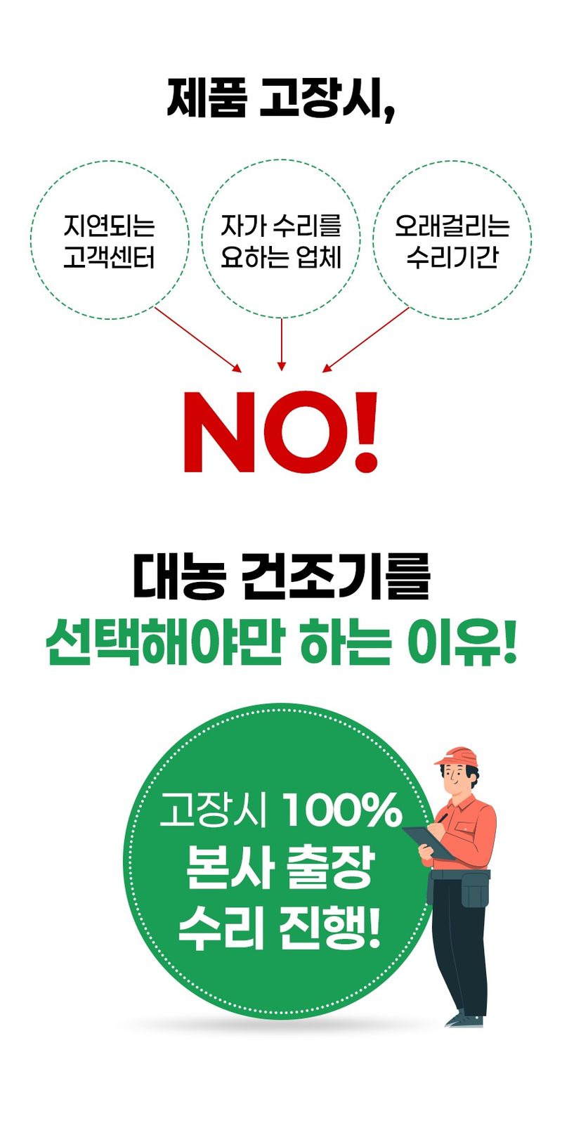 신흥생활가전님의 장터 판매 상품 [[특가할인] 대농 고추건조기 가정용 7단 다목적 농산물건조기] 첨부 사진