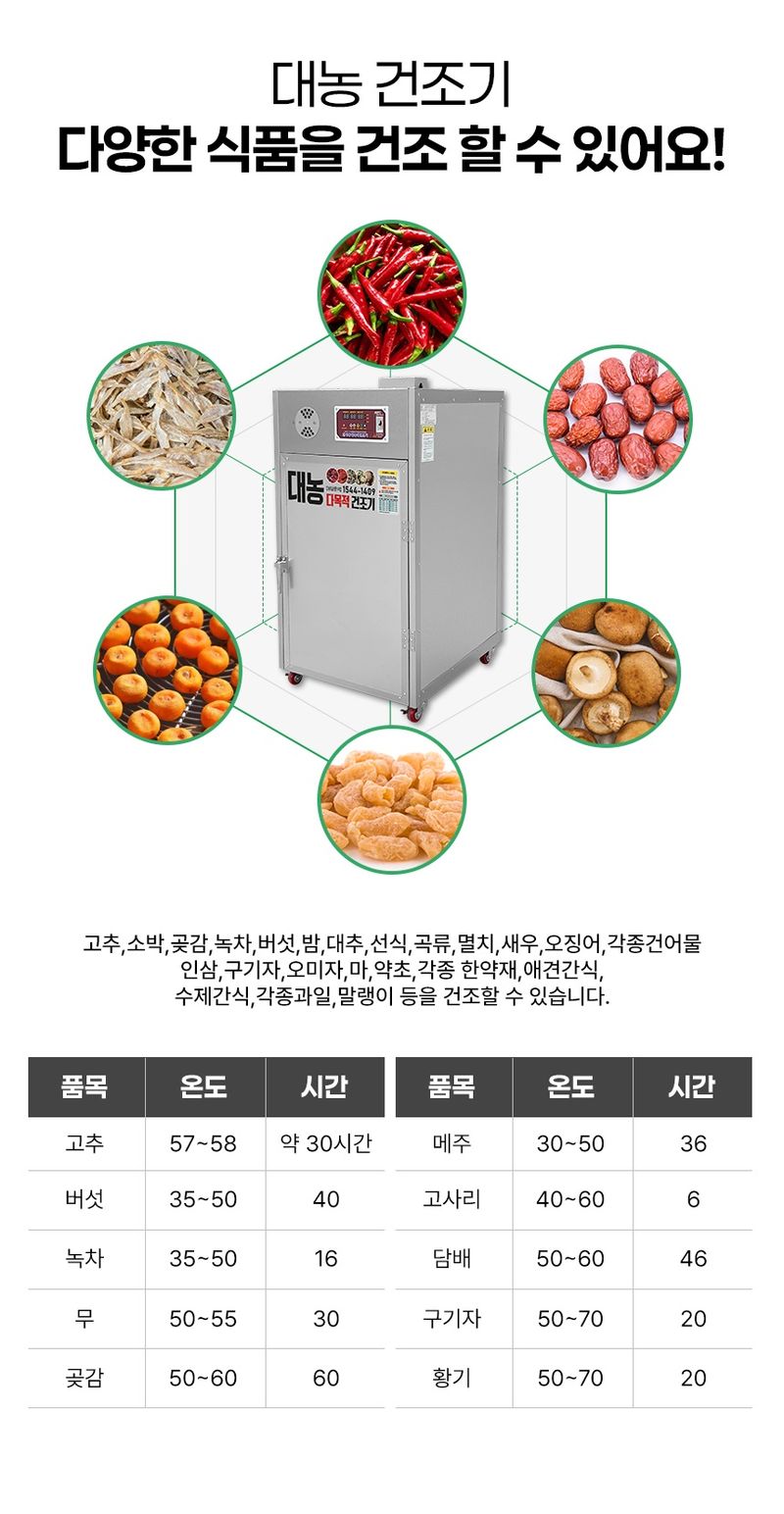신흥생활가전님의 장터 판매 상품 [[특가할인] 대농 고추건조기 가정용 8단 다목적 농산물건조기] 첨부 사진