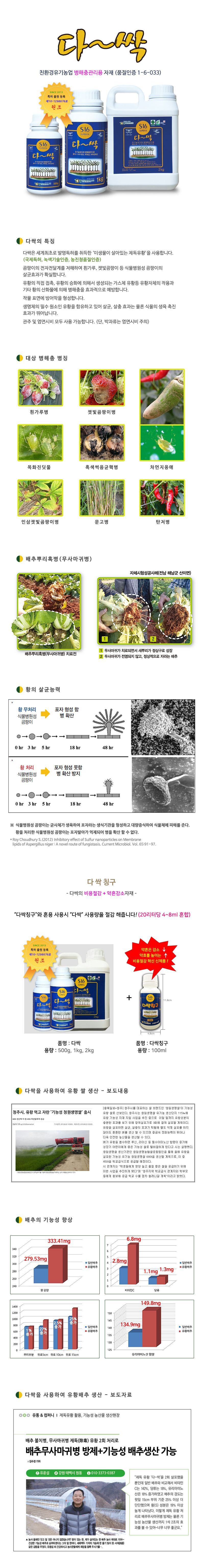 남흥원예사님의 장터 판매 상품 [다싹 1kg 병해충관리용 유기농업자재 황 흰가루 탄저병 진딧물 뿌리혹병 썩음병 예방] 첨부 사진