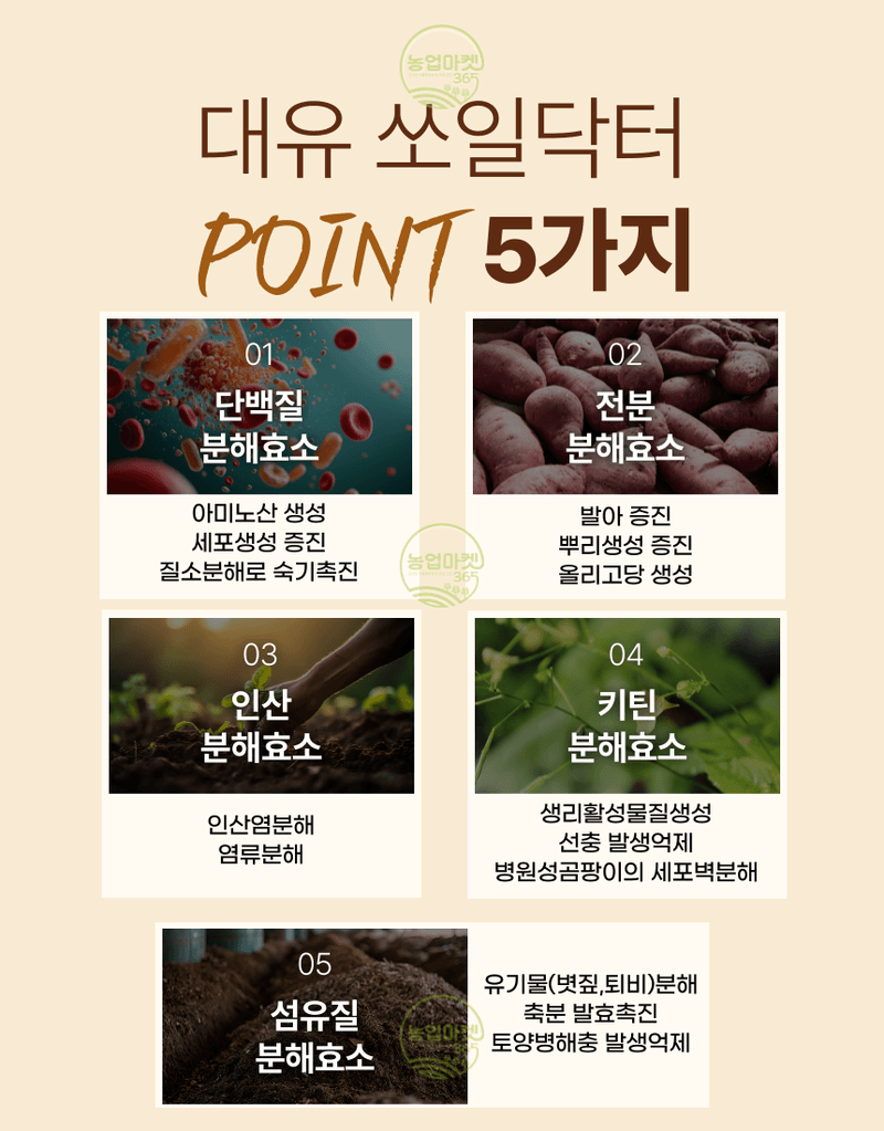 농업마켓365님의 장터 판매 상품 [농업마켓365 대유 쏘일닥터 5kg 3포, 6포 입제 유기농업자재 친환경자재 토양개량 및 작물생육용] 첨부 사진