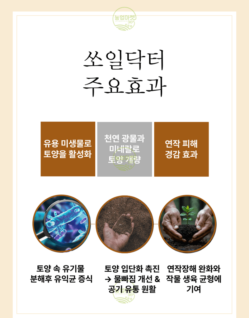 농업마켓365님의 장터 판매 상품 [농업마켓365 대유 쏘일닥터 5kg 3포, 6포 입제 유기농업자재 친환경자재 토양개량 및 작물생육용] 첨부 사진